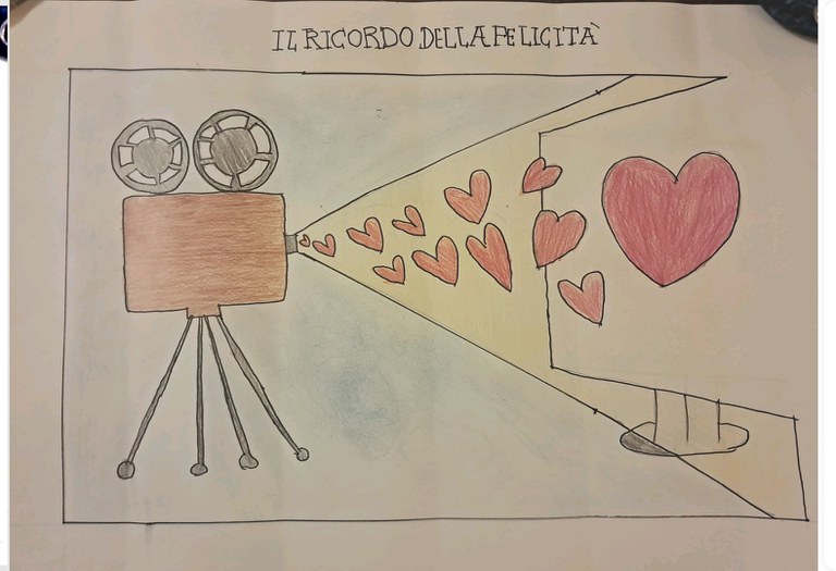 Il ricordo della felicità